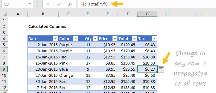 use-excel-tables-and-named-ranges-minimalist-home-design-ideas